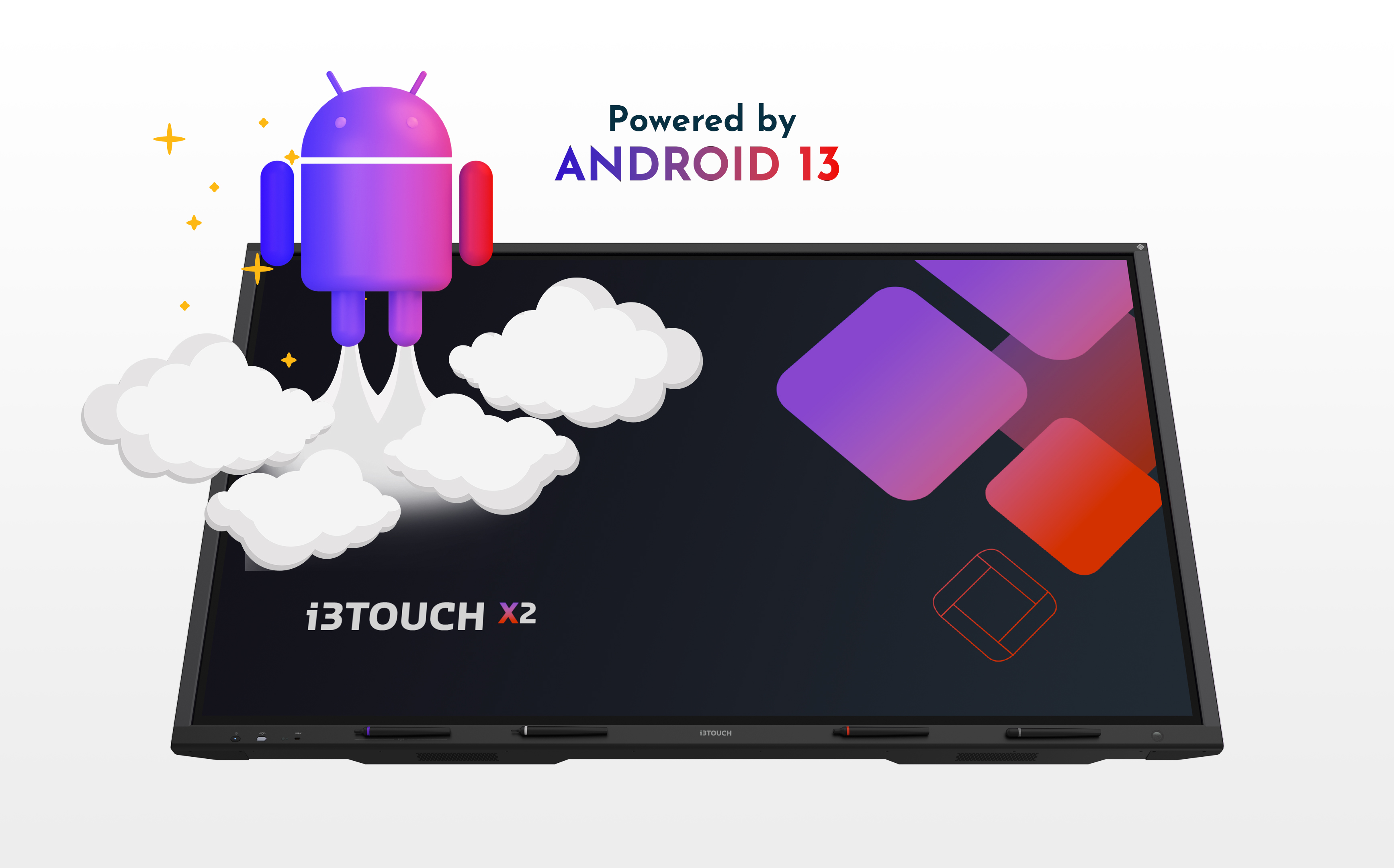 Het i3TOUCH X2 scherm maakt gebruik van het Android 13 besturingssysteem